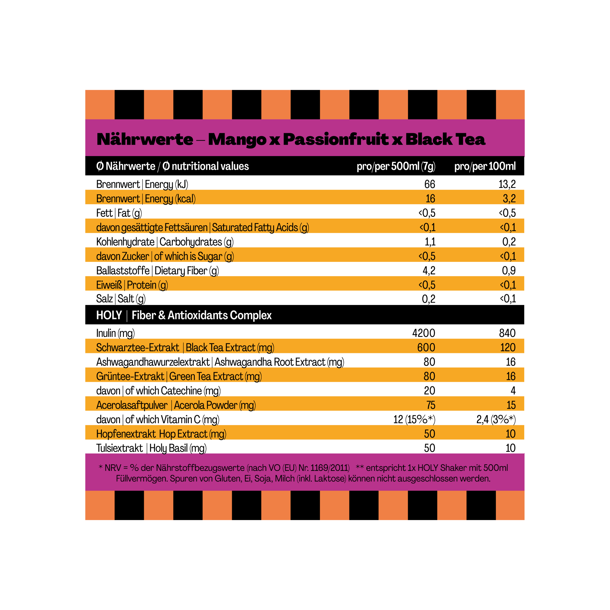 Nährwerttabelle für Mango x Passionfruit x Black Tea mit Angaben zu Energie, Fett, Kohlenhydraten, Ballaststoffen und mehr.