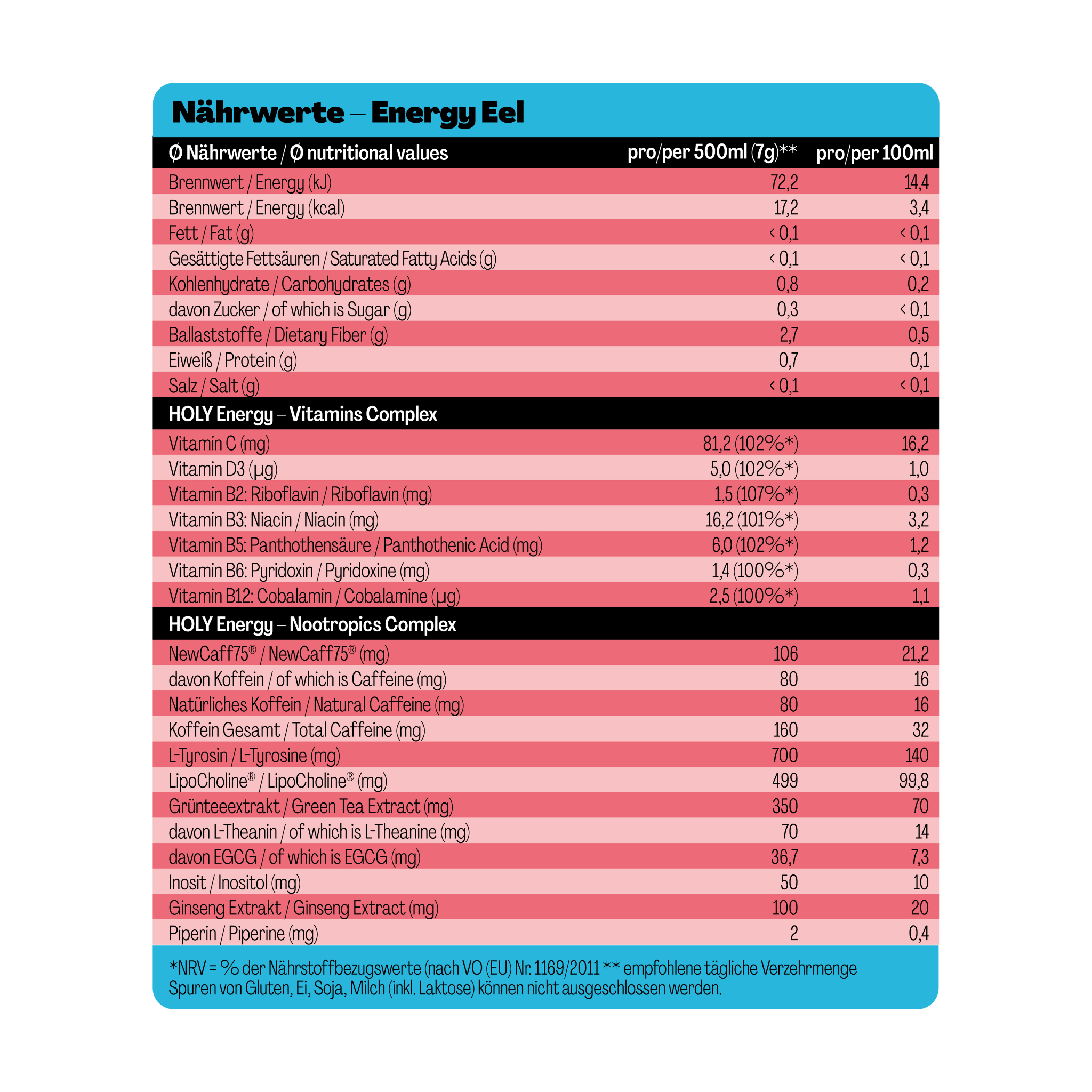 Nährwerttabelle für "Energy Eel" mit Angaben zu Vitaminen, Koffein und weiteren Inhaltsstoffen pro 500 ml und 100 ml.