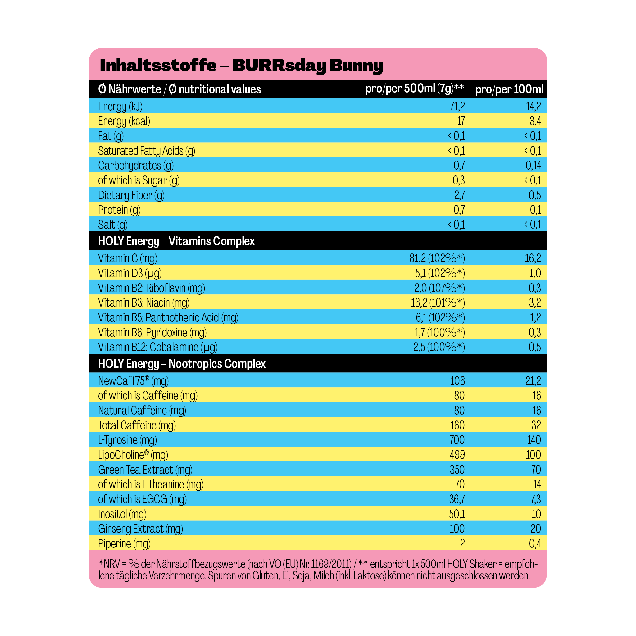 Nährwerttabelle für "BURRsday Bunny" mit Angaben zu Vitaminen und Inhaltsstoffen pro 500ml und 100ml.