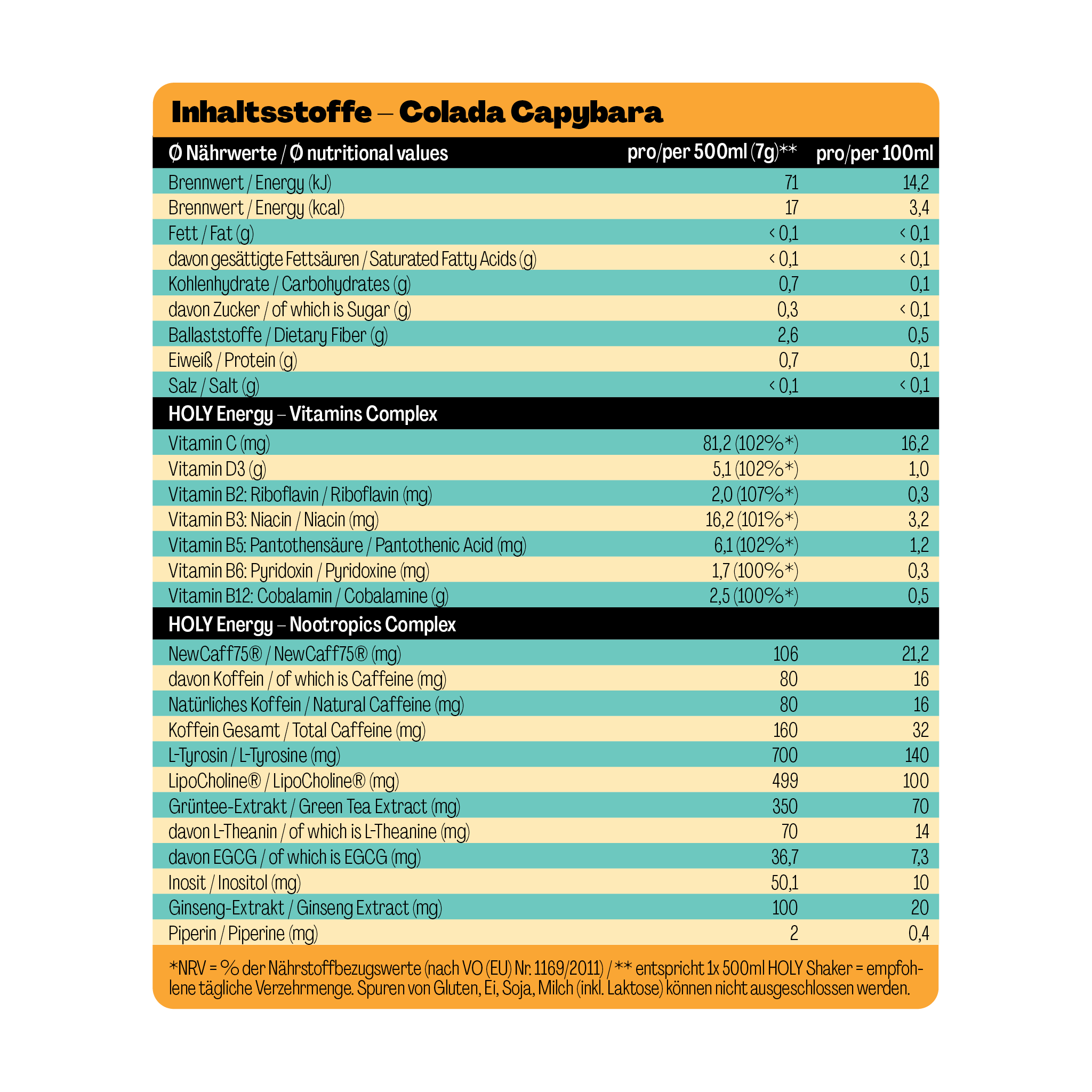Nährwerttabelle für "Colada Capybara" mit Angaben zu Kalorien, Vitaminen und Koffein pro 500 ml und 100 ml.