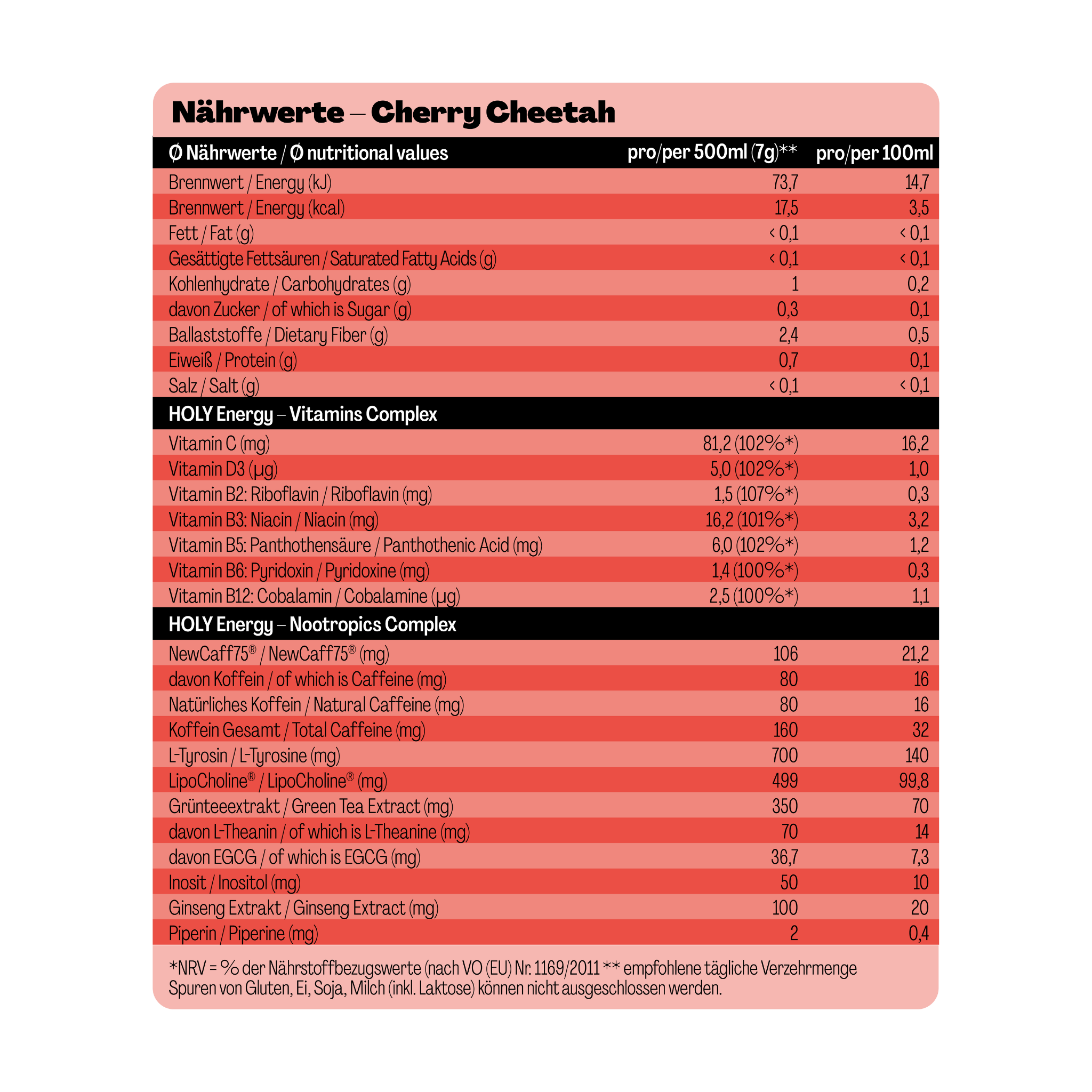 Nährwerttabelle für "Cherry Cheetah" mit Details zu Energie, Vitaminen und Nootropics auf rot-weißem Hintergrund.
