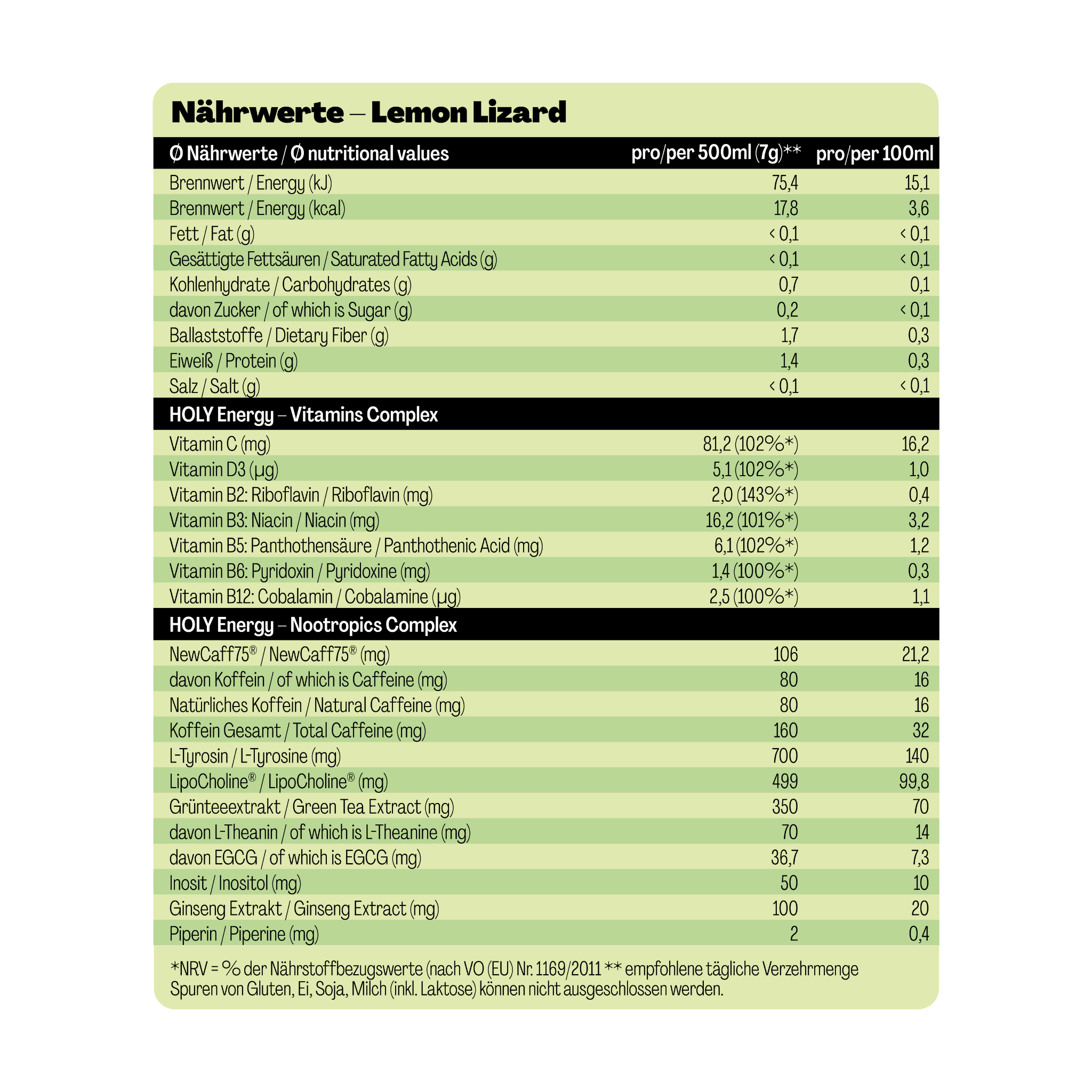 Nährwerttabelle für ein Produkt namens "Lemon Lizard" mit Angaben zu Vitaminen und Nootropika.