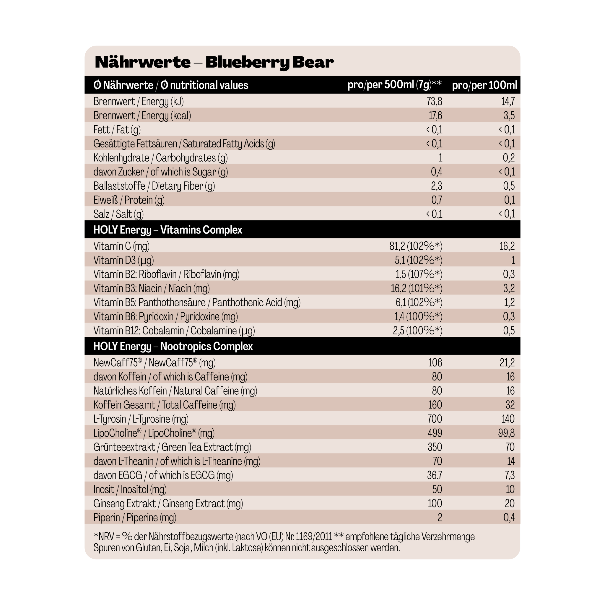 Nährwerttabelle für Blueberry Bear mit Angaben zu Vitaminen und Nootropics-Komplex in zwei Portionsgrößen.