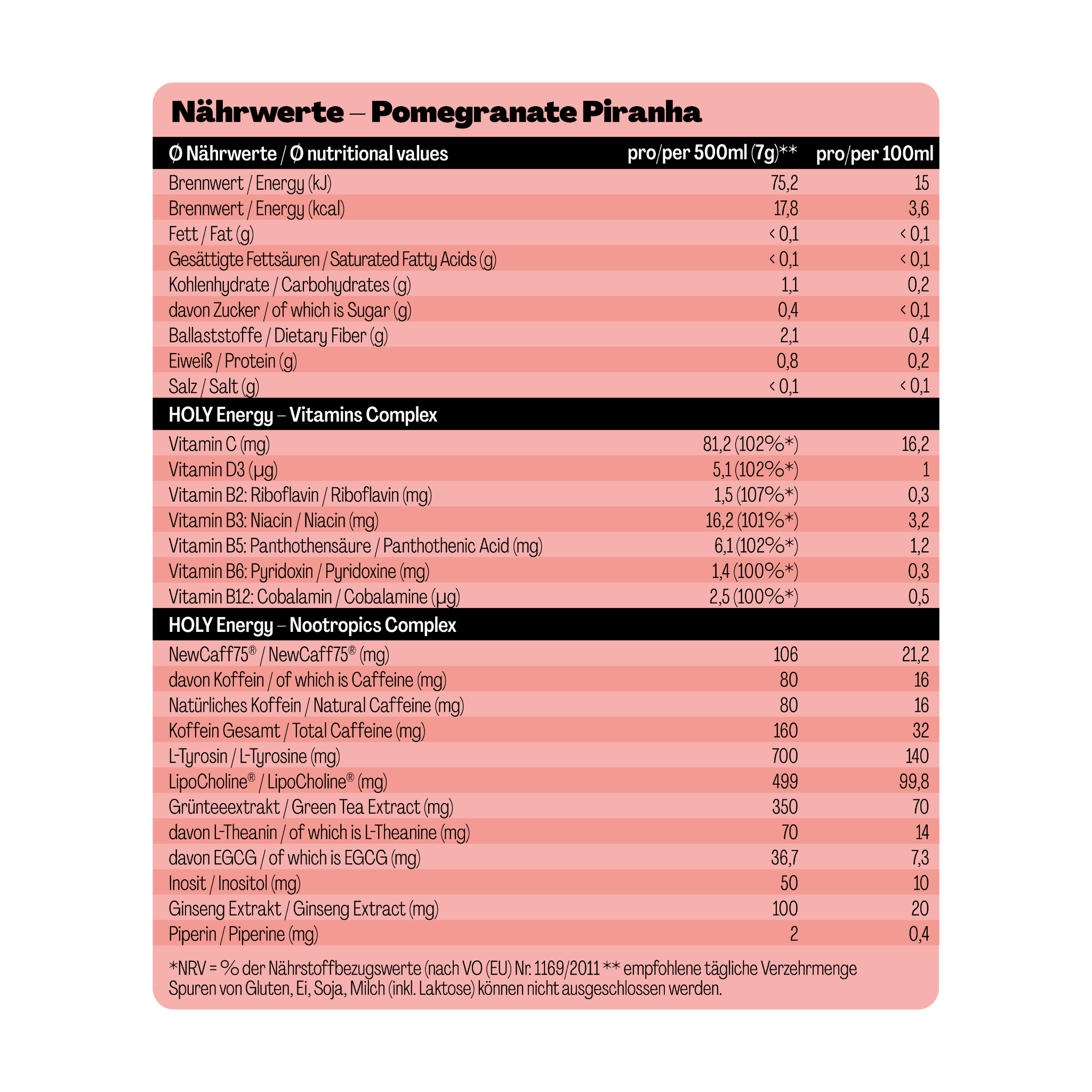 Nährwerttabelle für "Pomegranate Piranha" mit Vitaminen und Nootropika-Komplex auf rosa Hintergrund.