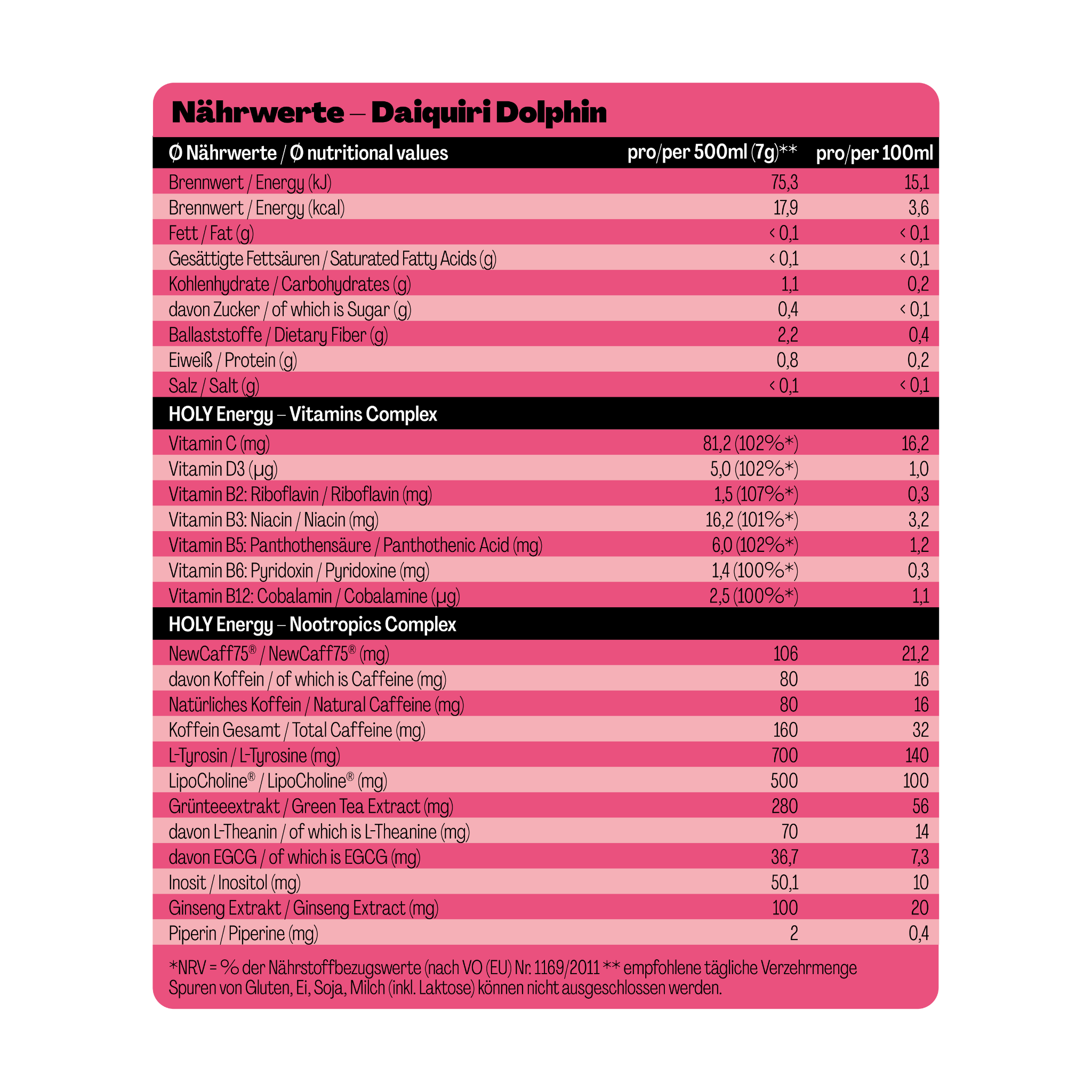 Nährwerttabelle für "Daiquiri Dolphin" zeigt Inhaltsstoffe und Mengen für 500ml und 100ml.