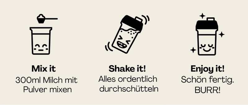 Drei Illustrationen zeigen einen Pappdose, einen Shaker und einen Shaker mit Text "Mix it", "Shake it" und "Enjoy it".